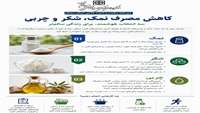 سه تغییر کوچک برای کاهش خطر بیماری‌های مزمن